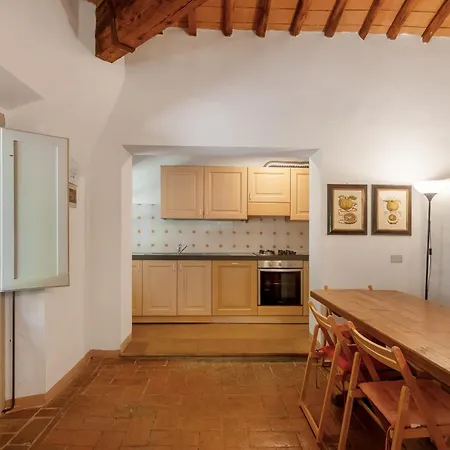 Gospodarstwo agroturystyczne Fattoria La Striscia Gambassi Terme